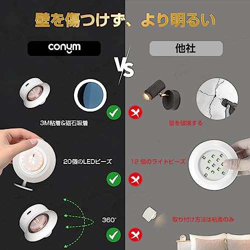 間接照明 CONYM LED ブラケットライト 5段階色温度＆5段階調色 左右360