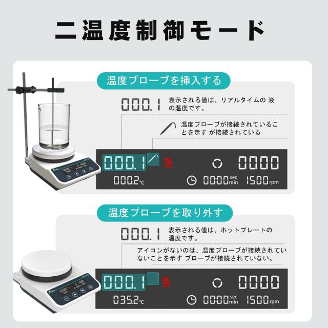 磁気攪拌ホットプレート デジタル式 3000ml セラミックコーティング 温度プローブ付き_4