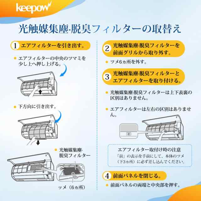 楽天市場】＼10％OFF／ダイキン エアコン用交換フィルター