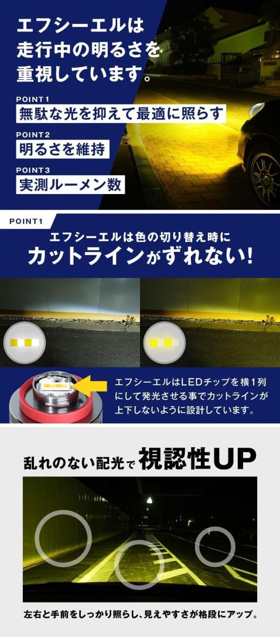 fcl.(エフシーエル) L1B LED フォグランプ 2色切り替え イエロー