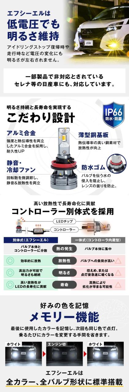 エフシーエル フォグ ブルー fcl エフシーエル H8 H11 H16 LED