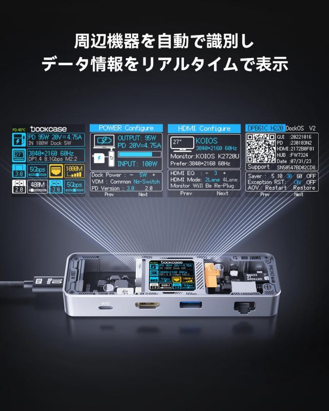 DOCKCASE 6-in-1 usb c ハブ（スケルトン版）：1000Mbps LANポート、4K＠60Hz HDMIポート、5Gbps高速データ転送、PD100W急速充電、機能拡_1