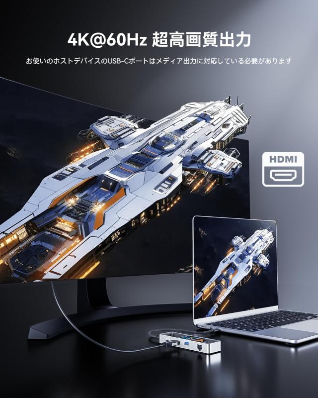 DOCKCASE 6-in-1 usb c ハブ（スケルトン版）：1000Mbps LANポート、4K＠60Hz HDMIポート、5Gbps高速データ転送、PD100W急速充電、機能拡_3