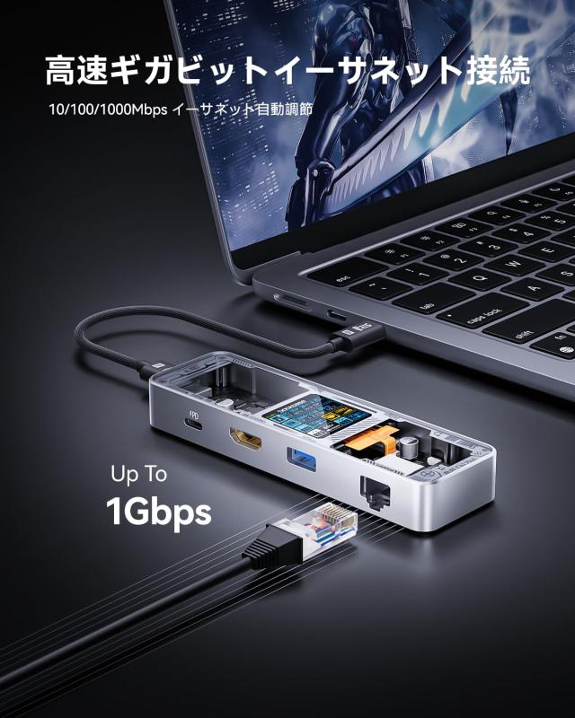 DOCKCASE 6-in-1 usb c ハブ（スケルトン版）：1000Mbps LANポート、4K＠60Hz HDMIポート、5Gbps高速データ転送、PD100W急速充電、機能拡_4