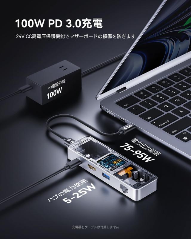 DOCKCASE 6-in-1 usb c ハブ（スケルトン版）：1000Mbps LANポート、4K＠60Hz HDMIポート、5Gbps高速データ転送、PD100W急速充電、機能拡_5