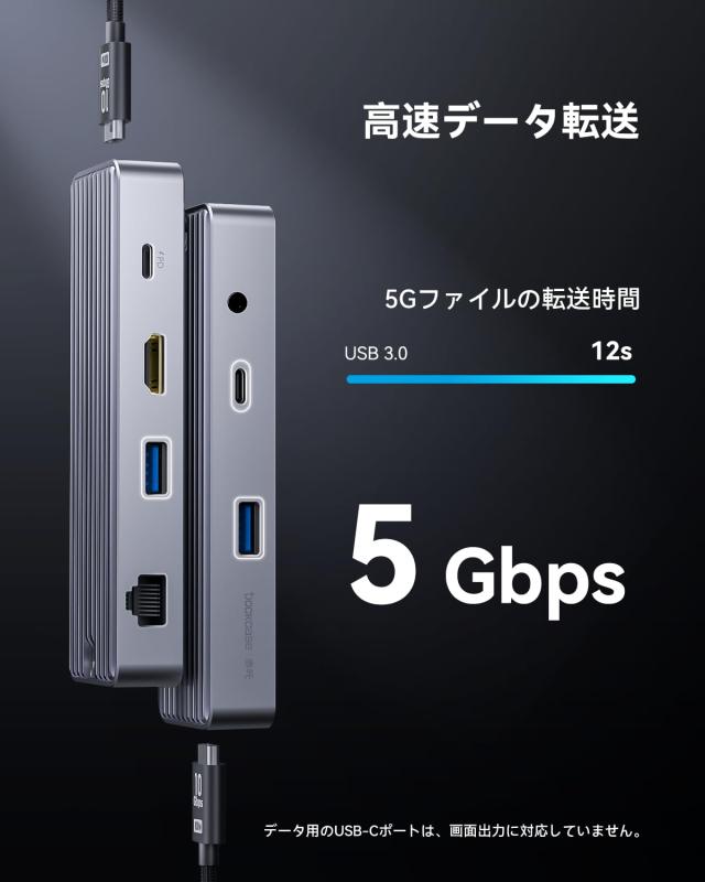 DOCKCASE 6-in-1 usb c ハブ（スケルトン版）：1000Mbps LANポート、4K＠60Hz HDMIポート、5Gbps高速データ転送、PD100W急速充電、機能拡_6