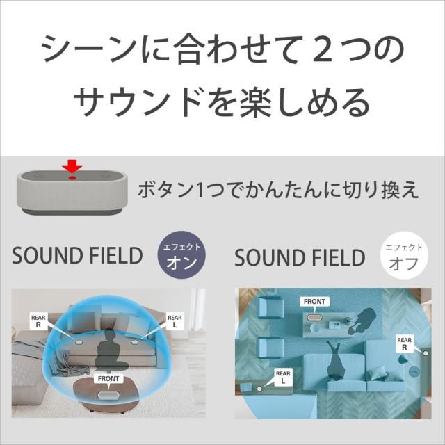 ソニー ポータブルシアターシステム HT-AX7：お家どこでもシアター空間/フロント・リアスピーカー2基/新形状の３in１コンパクトボディ/立_2