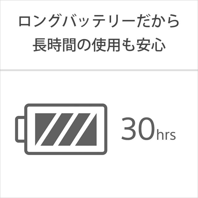 ソニー ポータブルシアターシステム HT-AX7：お家どこでもシアター空間/フロント・リアスピーカー2基/新形状の３in１コンパクトボディ/立_6
