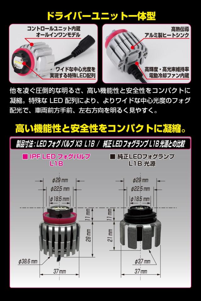 IPF フォグランプ LED 車用 L1B 5000lm 6500K ホワイト 12V用 2本入