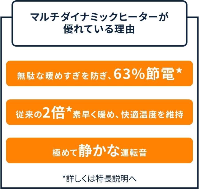 De’Longhi (デロンギ) マルチダイナミックヒーター MDHS09-BK 電気ヒーター ゼロ風暖房 静音 満足度No.1シリーズ 表面温度約60℃ エコモ_2