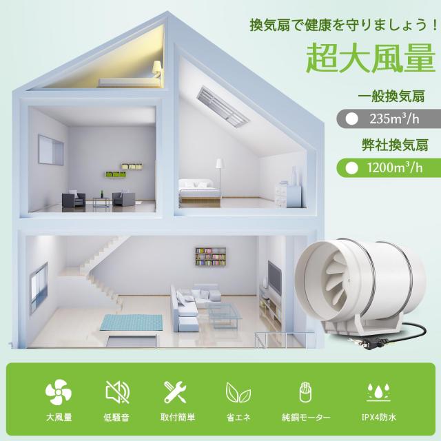 BreeRainz ダクトファン Φ200mm ダクト用換気扇 1200m？/h 大風量 強力