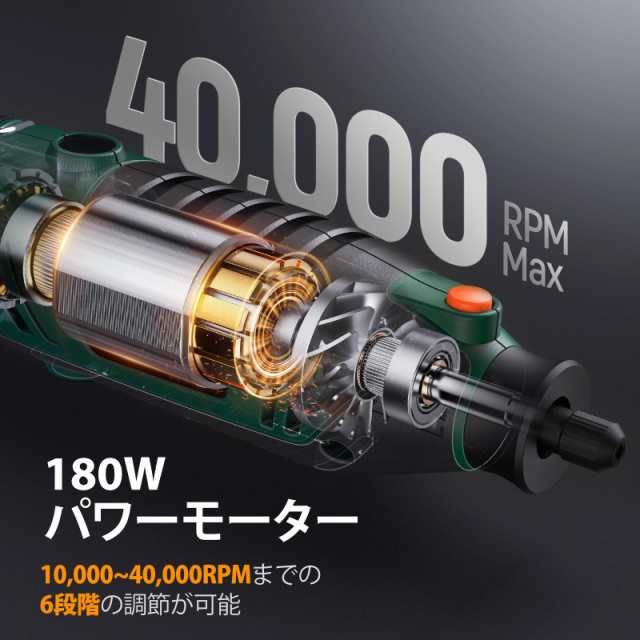 ミニルーター 40000RPM リューター 6段変速 128pcs 180W DEPSTECH電動