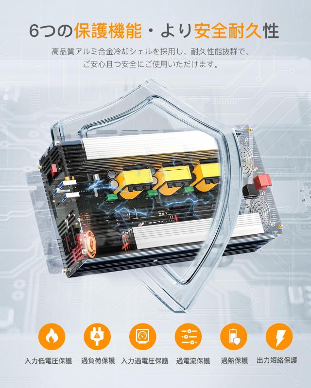 MWXNE インバーター 正弦波 24v 100v 3000w 最大6000W USB＆Type-C 4 