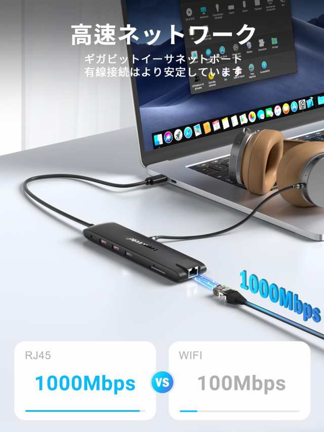 ドッキングステーション MST USB C ハブ 13-IN-1 Lemorele USB3.0 ハブ 2 HDMI 4K@30Hz HDMI出力 VGA 3.5mmサウンドポート Type-Cアダプの通販は