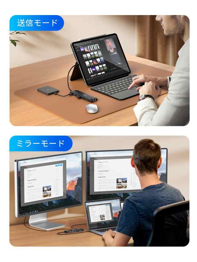 ドッキングステーション MST USB C ハブ 13-IN-1 Lemorele USB3.0 ハブ 2 HDMI 4K@30Hz HDMI出力 VGA 3.5mmサウンドポート Type-Cアダプの通販は