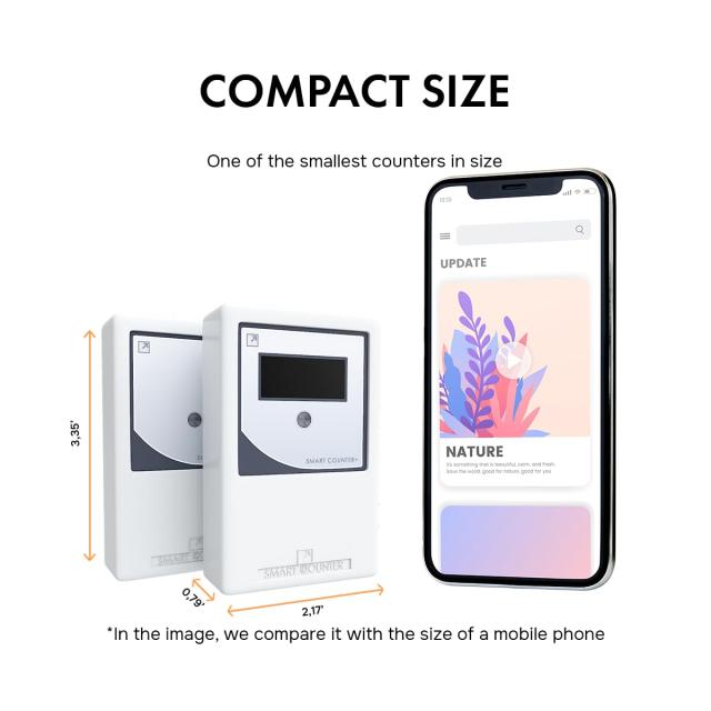 スマートな反対の小売りの人々は表示と反対します-赤外線及び無線電信、電池式及び無許可の調整、データ記憶、一時間毎及び毎日の統計量_5