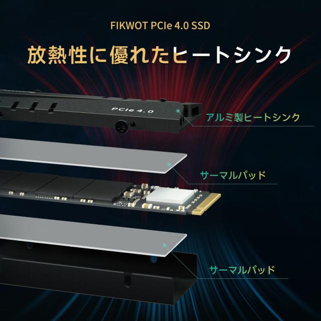 Fikwot FN970 SSD 1TB M.2 2280 PCIe Gen4 x4 NVMe 1.4 3D NAND TLC 内蔵