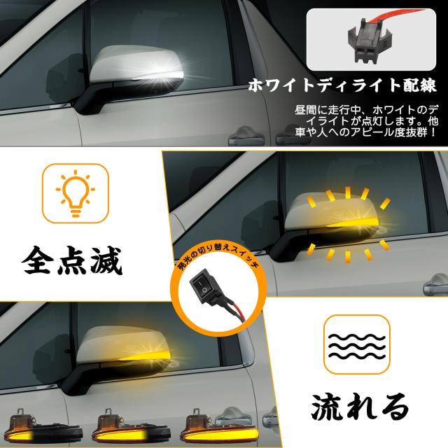 GemPro 30系 アルファード ヴェルファイア 前期 後期 ハイブリッド レクサス LM RAV4 50系PHV タコマ MK3 N300 ハイランダーMK4 XU70 ト_1