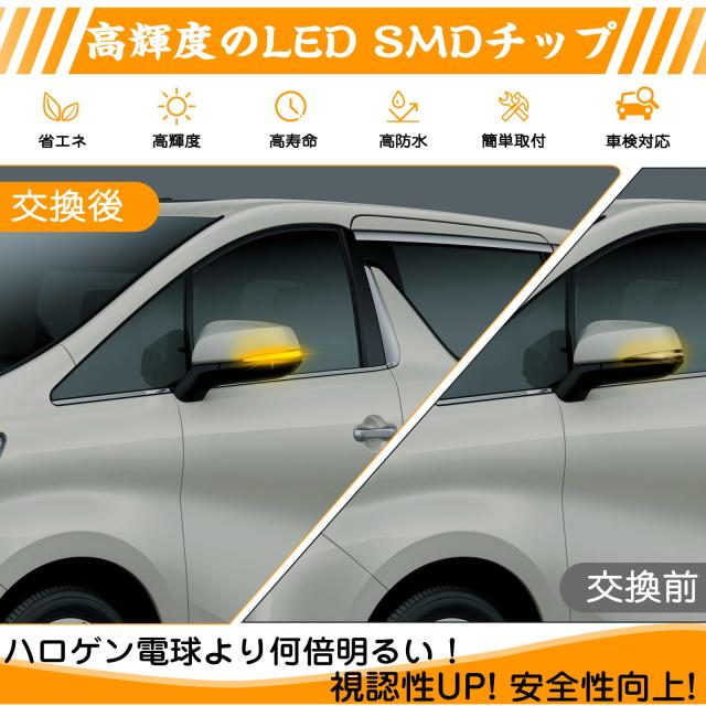 GemPro 30系 アルファード ヴェルファイア 前期 後期 ハイブリッド レクサス LM RAV4 50系PHV タコマ MK3 N300 ハイランダーMK4 XU70 ト_4