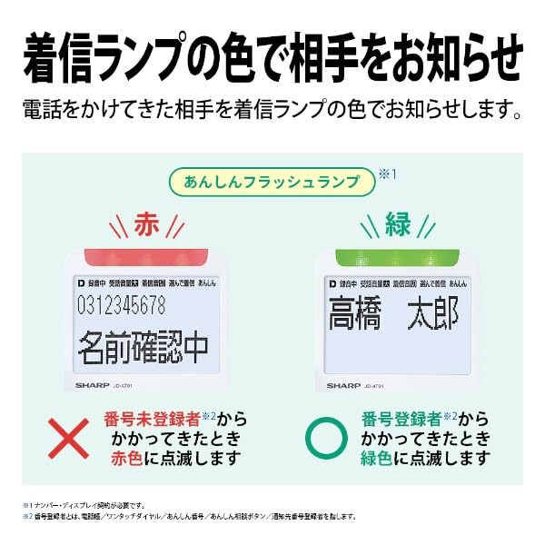 シャープ(SHARP) 電話機 コードレス 子機2台付き 詐欺対策機能 見守り 