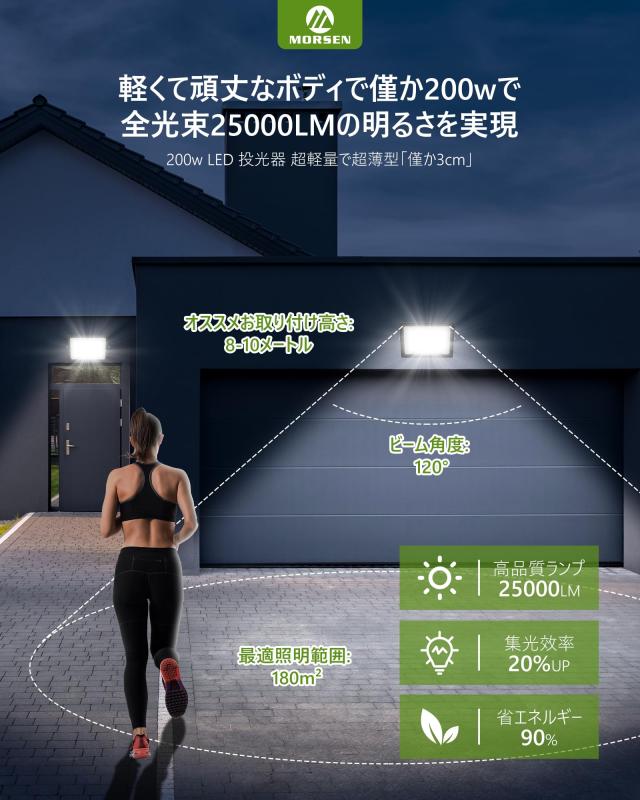 MORSEN 投光器 屋外 防水 作業灯 200W 2セット 25000ML 100v