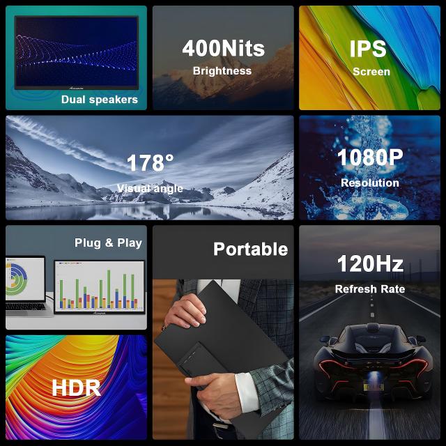 18.5インチ ノートパソコン用ポータブルモニター、1080P ノート