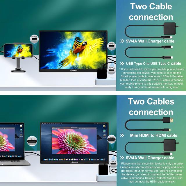 18.5インチ ノートパソコン用ポータブルモニター、1080P ノート
