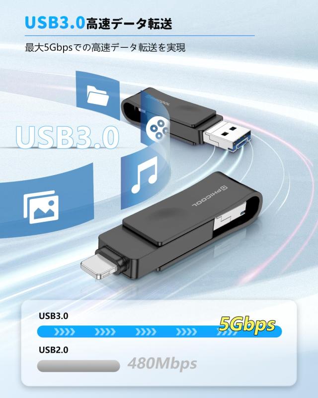 「第2世代 高速データ転送」４in1 iPhone usbメモリー フラッシュドライブ アイフォン メモリ IOS Android PC 人気 USB 両面挿しスマホ USB メモリー iP並行輸入 SD カードリーダー iPhone 4in1 バックアップ 1TB対応