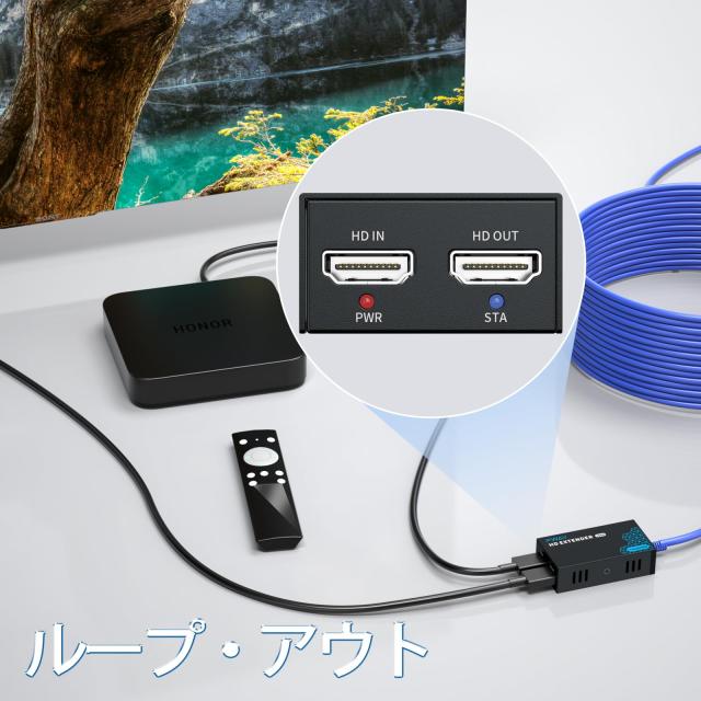 1080P@60Hz HDMI エクステンダー Lan IP/TCPローカルループアウト HDMI受信機送信機 150m伝送距離 HDMI ロスレス 伝送 シンクロナス出力