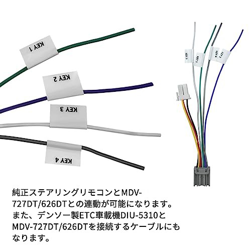 OTORAM ケンウッド(KENWOOD) 適用/対応 ETC/ステアリングリモコン対応ケーブル (KNA-300EX互換品) + ケンウッド専用端子/汎用RCA変換リアの通販はau  PAY マーケット - ポチポチ屋 | au PAY マーケット－通販サイト