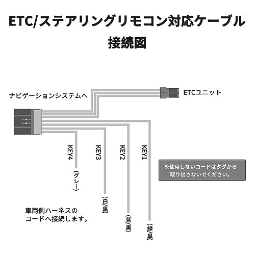 OTORAM ケンウッド(KENWOOD) 適用/対応 ETC/ステアリングリモコン対応ケーブル (KNA-300EX互換品) + ケンウッド専用端子/汎用RCA変換リアの通販はau  PAY マーケット - ポチポチ屋 | au PAY マーケット－通販サイト