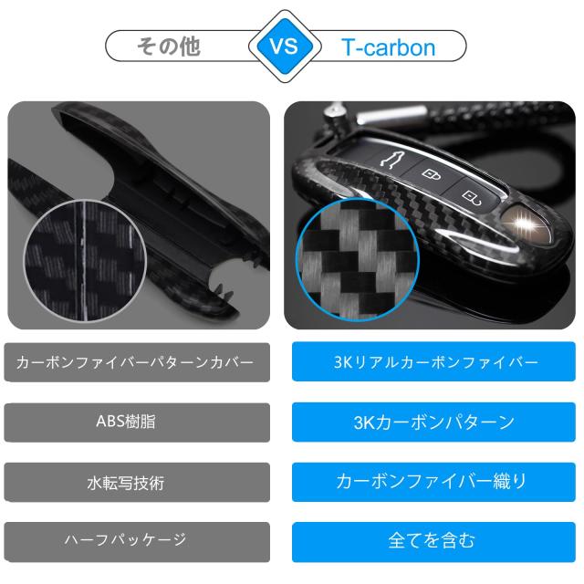 [T-carbon] リアルカーボンファイバーポルシェキーフォブカバー キーホルダーストラップ付き添い人 Tカーボンキーフォブケースプロテクターシェ