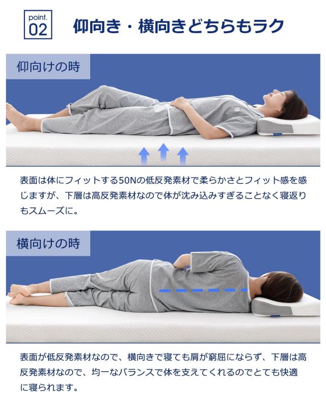 低反発 高反発 二層 マットレスの通販 高反発マットレス セミダブル 2