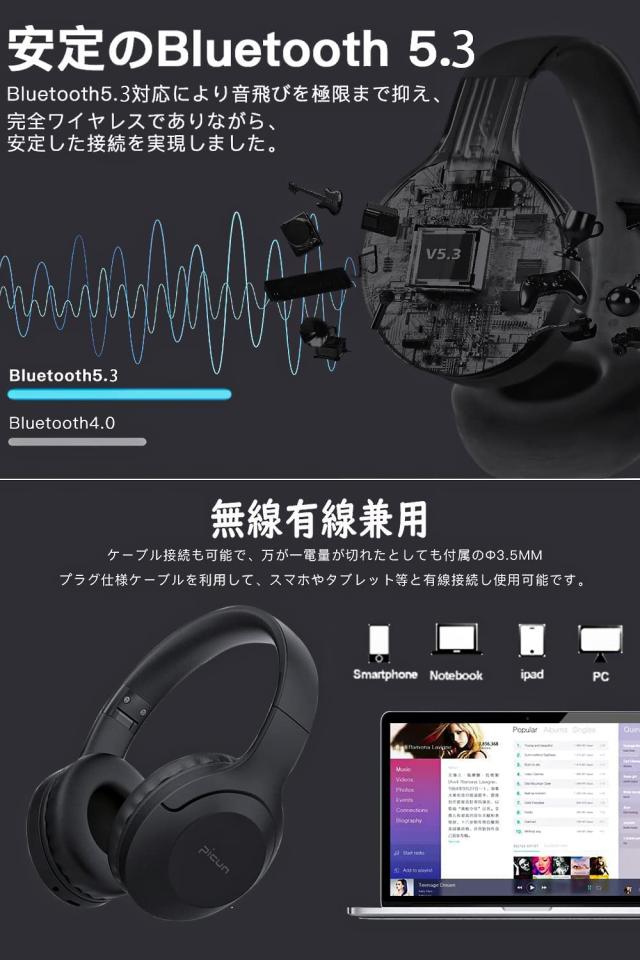 Picun ワイヤレスヘッドホン, オーバーイヤーヘッドホン