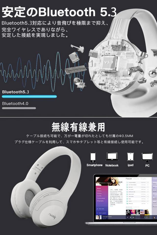 picun ワイヤレスヘッドホン 4個セット Picun ワイヤレスヘッドホン Bluetooth V5.3 オーバーイヤー