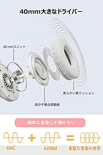 Picun ワイヤレスヘッドホン, オーバーイヤーヘッドホン