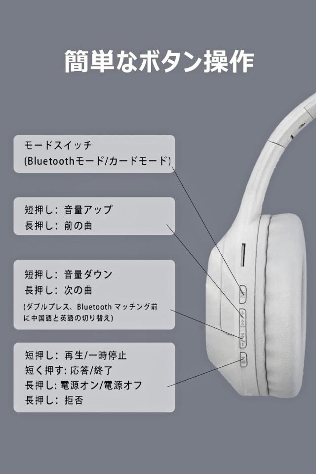 Picun ワイヤレスヘッドホン, オーバーイヤーヘッドホン