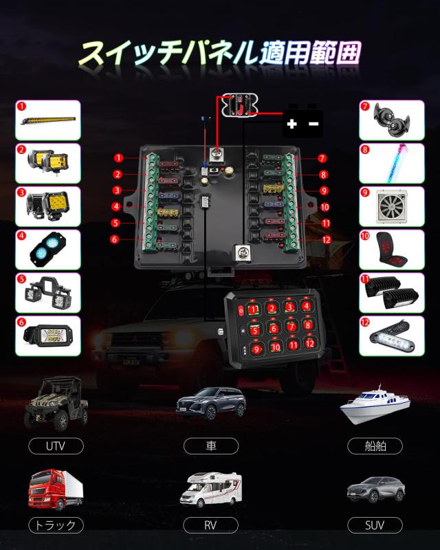 CHELHEAD 船用スイッチパネル RGBバックライト 12ギャング 調光可能 ストロボタッチ 防水制御パネル汎用 回路制御  リレーシステムボックの通販はau PAY マーケット - BERU | au PAY マーケット－通販サイト