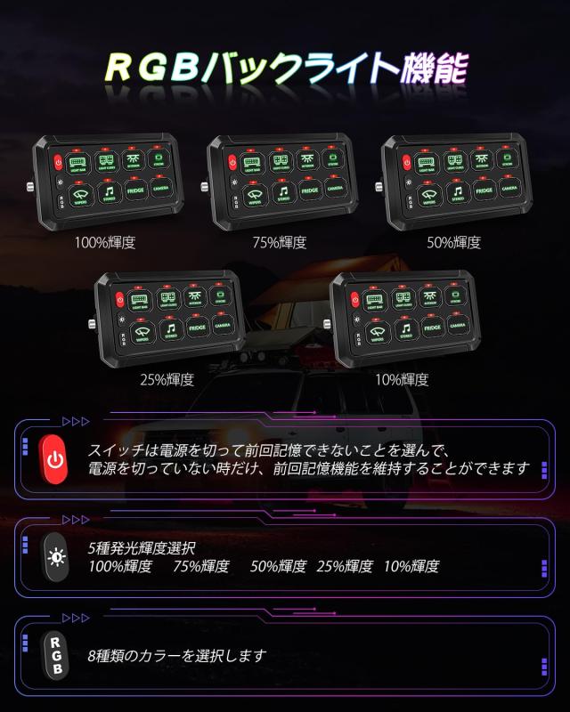 CHELHEAD スイッチパネル RGBバックライト 8ギャング 調光可能