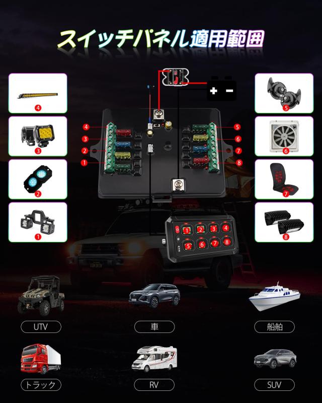 CHELHEAD 船用 スイッチパネル RGBバックライト 8ギャング 調光