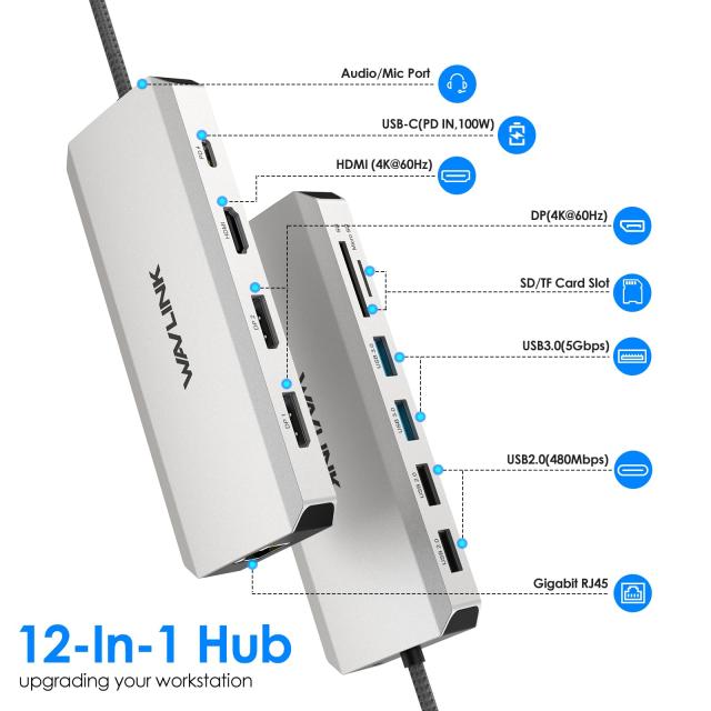 WAVLINK USB C ハブ トリプル モニター、12-in-1 ラップトップ ドック、マルチポート アダプター、4K HDMI、デュアル 4K DP、100W PD IN_1