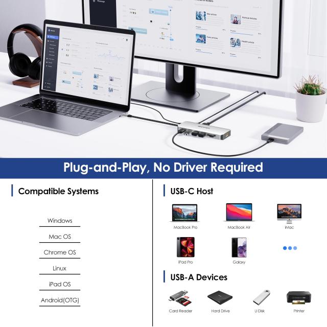 WAVLINK USB C ハブ トリプル モニター、12-in-1 ラップトップ ドック、マルチポート アダプター、4K HDMI、デュアル 4K DP、100W PD IN_5
