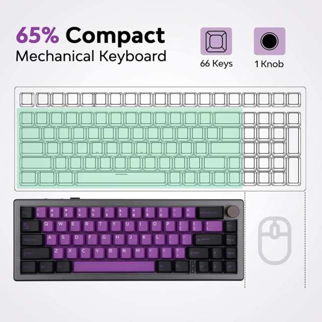 EPOMAKER EK68 65%レイアウト ゲーミングキーボード ガスケット NKRO ホットスワップ対応 2.4Ghz/Bluetooth 5.0/USB-C有線 メカニカル ノの通販は