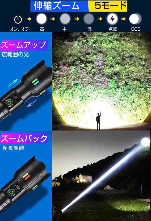 2023最新ディジタル電気量】懐中電灯 軍用 最強 超高輝度 950000ルーメン ペンライト Type-C USB充電式 ledライト 9000M  超長遠射 超強の通販はau PAY マーケット - ふうまりストア | au PAY マーケット－通販サイト