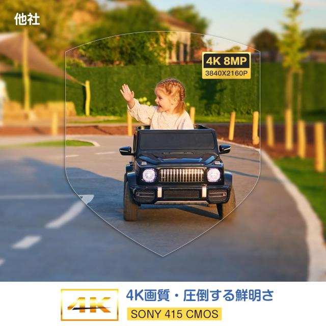 Ctronics 防犯カメラ 屋外 4K 8MP 5倍光学ズーム 5GHzWi-Fi AI人 