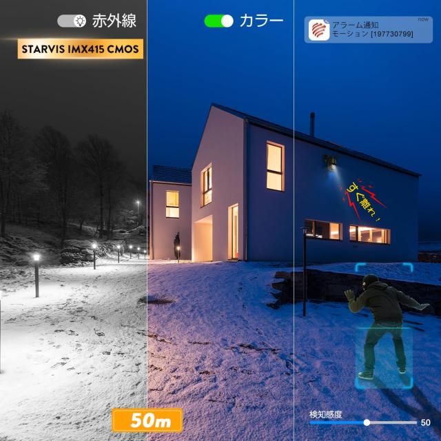 Ctronics 防犯カメラ 屋外 4K 8MP 5倍光学ズーム 5GHzWi-Fi AI人 