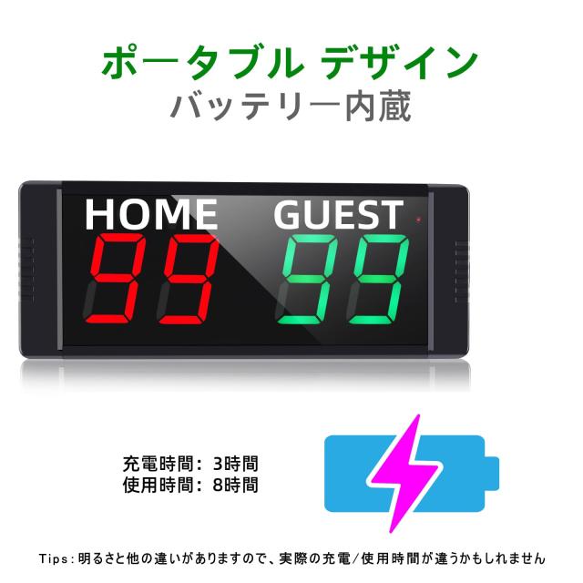 Koolertron デジタル得点板 マグネット式 ポータブル 得点ボード 4桁