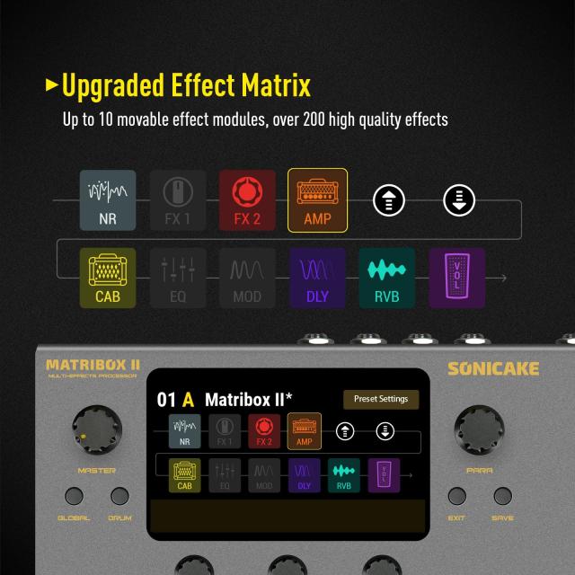 SONICAKE マルチエフェクター 200以上のエフェクト内蔵 アンプモデリング FX ループ MIDI ステレオ OTG USB オーディオインターフェイス_2