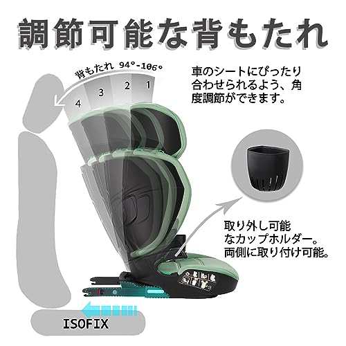 Jovikids ジュニアシート ISOFIX、 i-Size R129適合 3歳から
