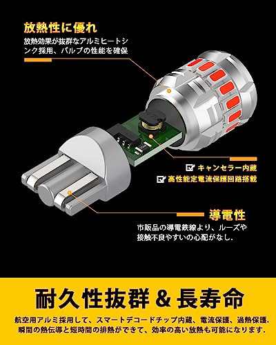 ゴシミ 12V-24V車用 T10 LED レッド 爆光 キャンセラー内蔵 ポジションランプ/ナンバー灯/ルームランプ 高輝度LEDチップ 18連  無極性 車の通販はau PAY マーケット - ポチポチ屋 | au PAY マーケット－通販サイト